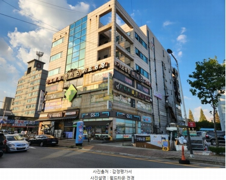 2024타경4356 경기도 시흥시 정왕대로 350, 월드타운 지하층 비01호 근린상가 경매 이미지