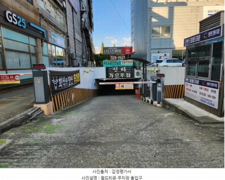 2024타경4356 경기도 시흥시 정왕대로 350, 월드타운 지하층 비01호 근린상가 경매 이미지