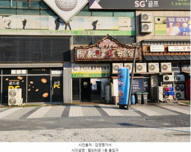 2024타경4356 경기도 시흥시 정왕대로 350, 월드타운 지하층 비01호 근린상가 경매 이미지