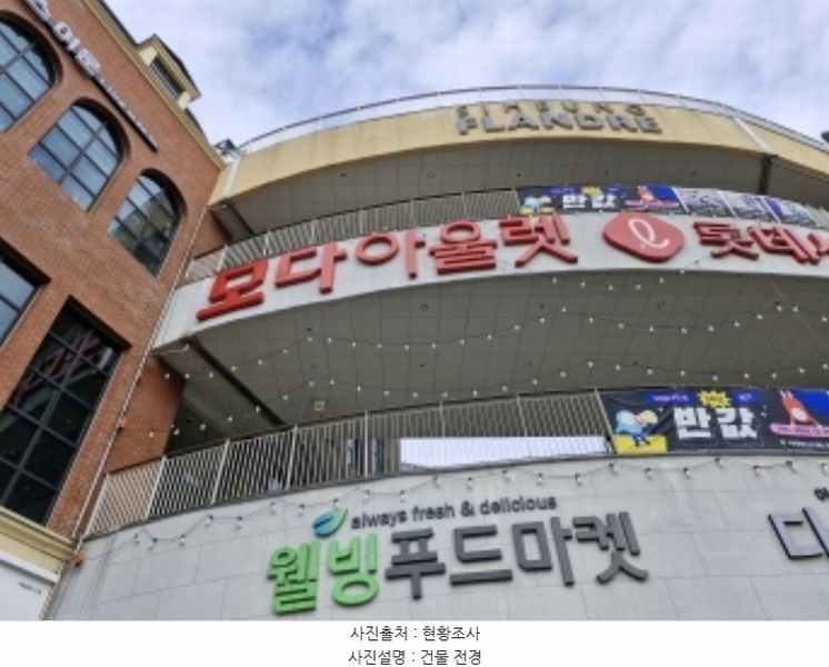 2024타경71608 경기도 시흥시 장현능곡로 155, 시흥플랑드르 1층 1057호 근린상가 경매 이미지