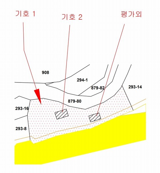 2025타경108 충청북도 제천시 백운면 원월리 293-13 주유소(위험물) 경매 이미지