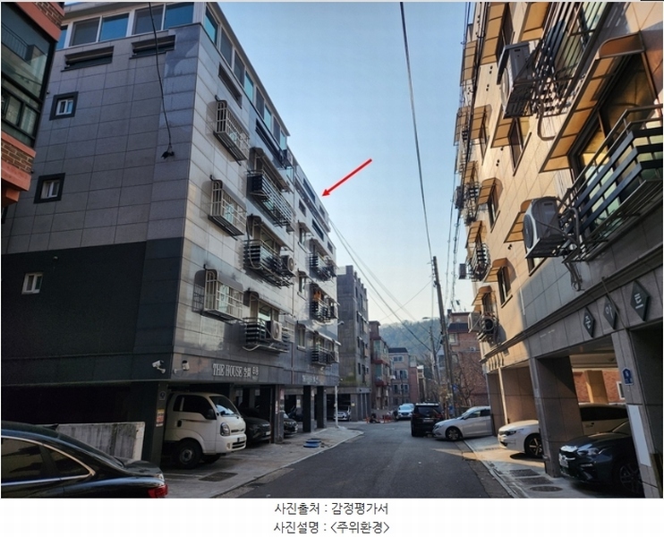 2025타경50059 경기도 안산시 상록구 웃말6길 17-1, 더하우스공간 A동 5층 502호 다세대(빌라) 경매 이미지