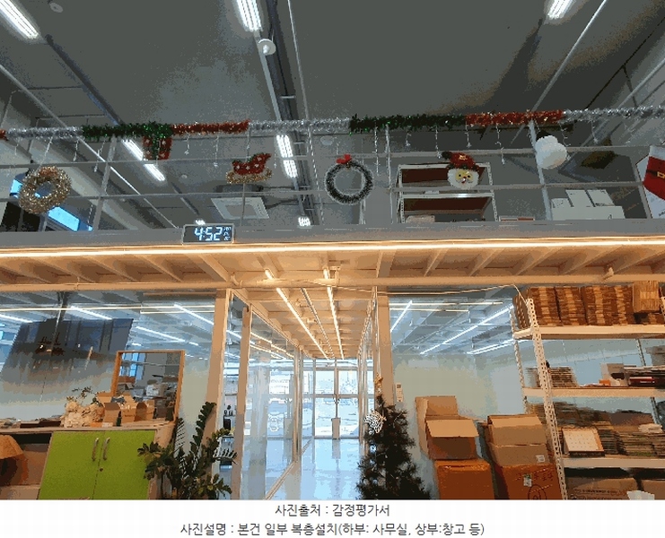 2025타경51151 경기도 안산시 단원구 별망로 555, 타원타크라5지식산업센터 4층 401호 아파트형공장 경매 이미지