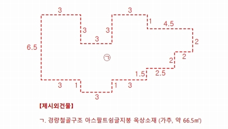 2025타경51746 충청북도 청주시 흥덕구 강서동 48 노유자시설 경매 이미지