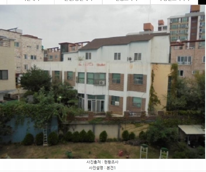 2025타경51746 충청북도 청주시 흥덕구 강서동 48 노유자시설 경매 이미지