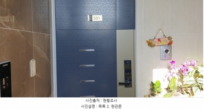 2024타경5236 경기도 안산시 상록구 건건7길 18, 블레스빌 101동 5층 501호 오피스텔 경매 이미지