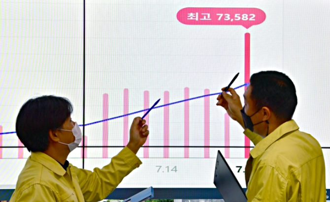 BA.5 검출률 52% , "확진자 30만 명 예측"